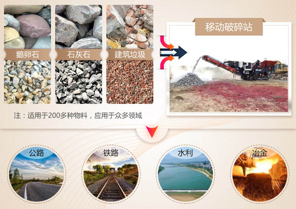 履帶移動破碎站 履帶移動破碎站