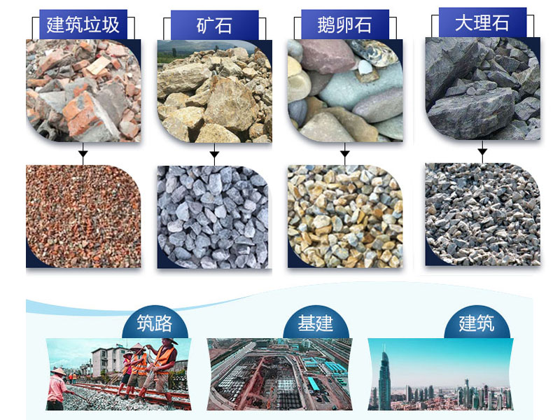 礦石移動(dòng)式破碎站 礦石移動(dòng)式破碎站